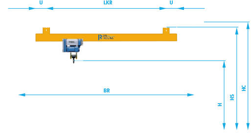 Technische tekening