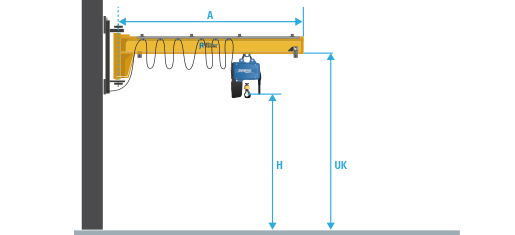 Technische tekening