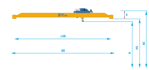 Technische tekening