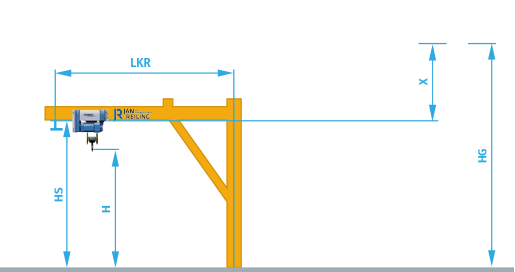 Technische tekening